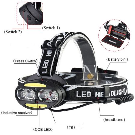 Night Fishing Motion IR Sensor LED Headlamp