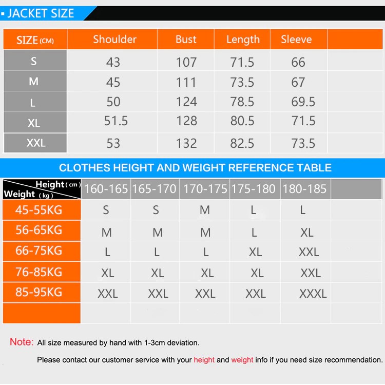 Ski Jacket Sizes